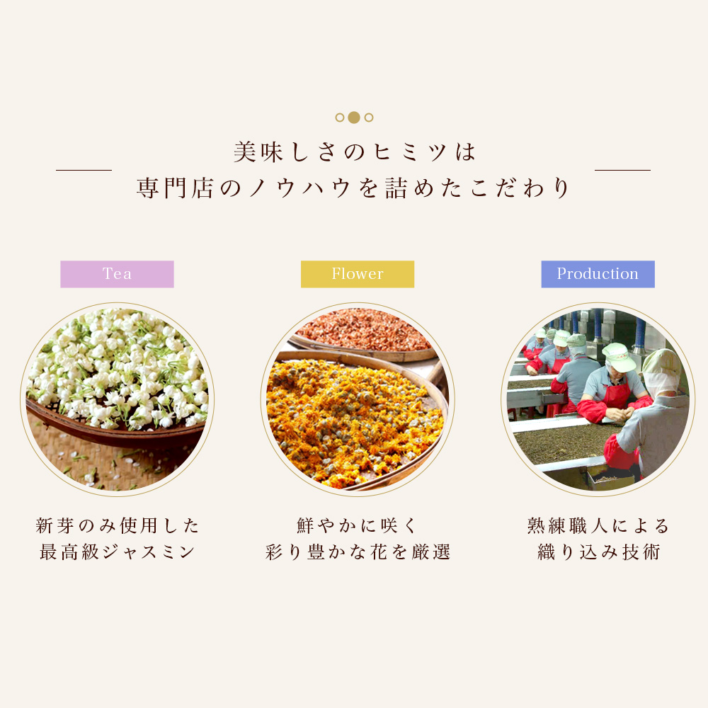 リムテー ジャスミン茶 花 咲くお茶 工芸茶 5種 詰め合わせ 自宅用 ブルーミングティー ネコポス便 誕生日 プレゼント 関連画像3