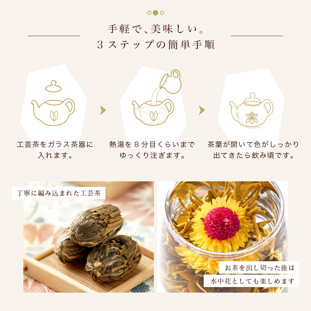 【10/25 P5倍!】リムテー ジャスミン茶 花 咲くお茶 工芸茶 10種 詰め合わせ 自宅用 ブルーミングティー ネコポス便 誕生日 プレゼント 関連画像5