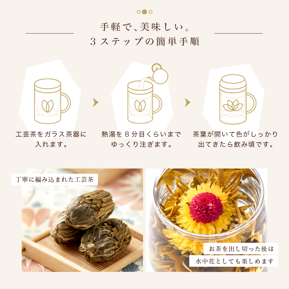 ギフト 花 咲く 花茶 工芸茶5種 詰め合わせセット ジャスミン茶 ネコポス便｜tenchu｜06