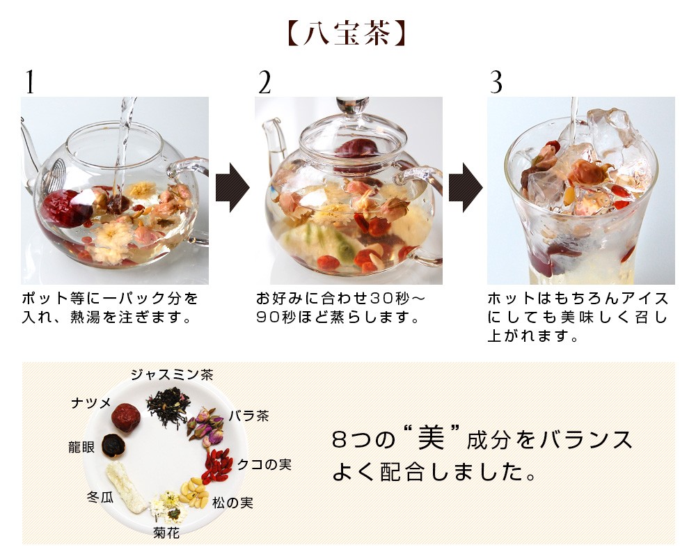 プレゼント ギフト お試し 工芸茶  詰め合わせセット プチギフト 休日のお姫様ティーセット 花茶 八宝茶 バラ茶 ネコポス便 送料無料｜tenchu｜06