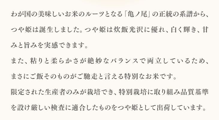 わが国の美味しいお米のルーツとなる「亀ノ尾」の正統の系譜から、つや姫は誕生しました。デビュー以来連続「特Ａ」受賞は、「つや姫」が特別なお米の証しです。つや姫は炊飯光沢に優れ、白く輝き、甘みと旨みを実感できます。また、粘りと柔らかさが絶妙なバランスで両立しているため、まさにご飯そのものがごちそうと言える特別なお米です。限定された生産者のみが栽培でき、特別栽培に取り組み品質基準を設け厳しい検査に適合したものをつや姫として出荷しています。