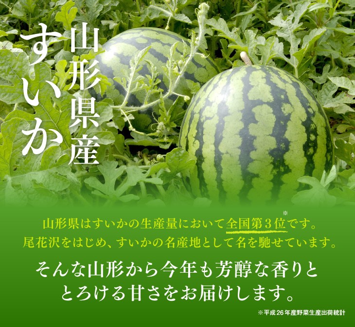 山形県産すいか | 山形県はすいかの生産量において全国第3位です。尾花沢をはじめ、すいかの名産地として名を馳せています。そんな山形から今年も芳醇な香りととろける甘さをお届けします。