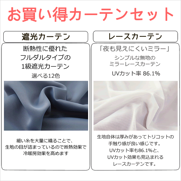 カーテン セット 遮光カーテン 1級遮光 断熱...の詳細画像4