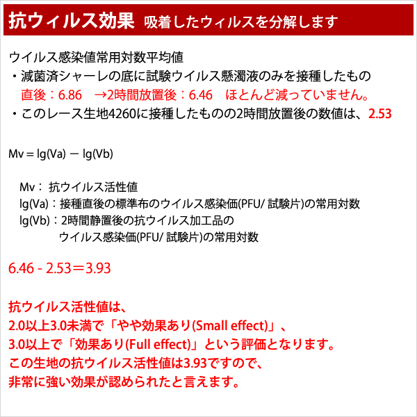 オーダーカーテン1.5倍ヒダ レースカーテン ミラー 抗ウィルス 抗菌 消