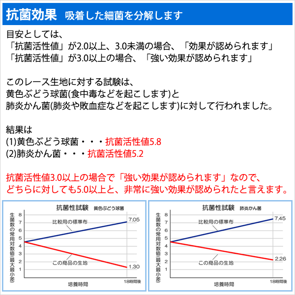 オーダーカーテン1.5倍ヒダ レースカーテン ミラー 抗ウィルス 抗菌 消