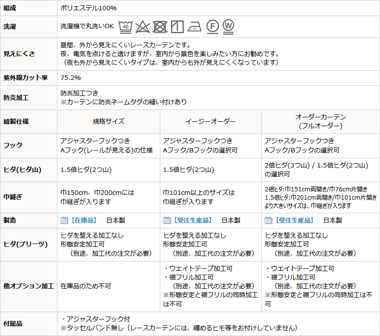 レースカーテン ミラー 防炎加工 遮熱 UVカット 昼間外から見えにくい 4282ホワイト 幅150cm 幅200cm 1枚入り 在庫品｜tengoku｜18