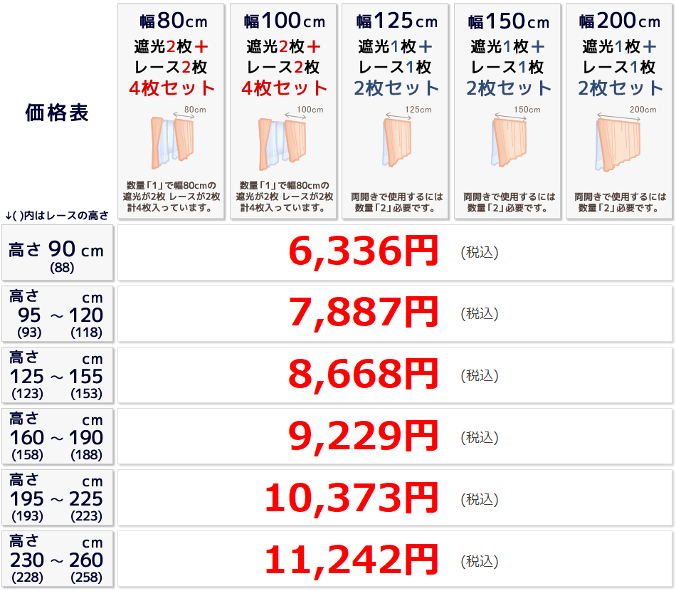 カーテン セット 1級遮光 防炎加工の遮光 無地 5265 + 遮熱 断熱 UVカット ミラーレース 日本製 「クルールセット」4枚セット/2枚セット 送料無料 受注生産A | カーテン天国 | 04