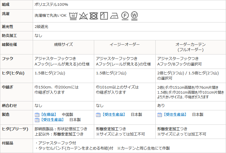 オーダーカーテン1.5倍ヒダ 5358 遮光 2級 白い小花柄プリント 二重織り 形態安定 幅101〜200cm×丈60〜200cm 1窓単位 受注生産A｜tengoku｜13