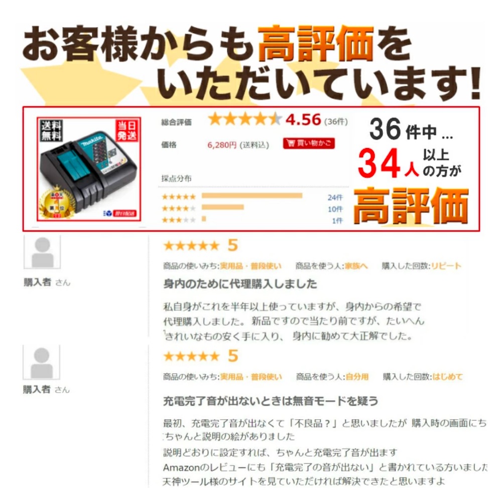 マキタ 急速充電器 (7.2〜18V) DC18RC ※10.8Vスライド非対応 急速 純正