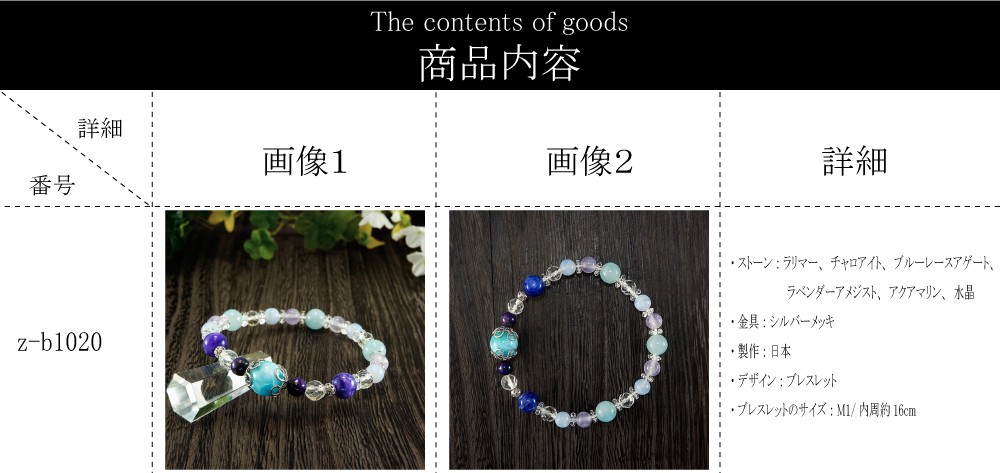 天然石（ラリマー、チャロアイト、ブルートパーズ、アイリスクォーツ等）ブレスレット 楽天市場】ラリマー ブルートパーズ アクアマリン ブルーレース 水晶