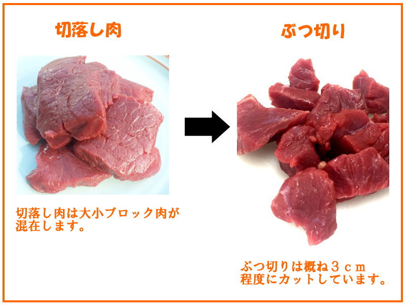 サンプル