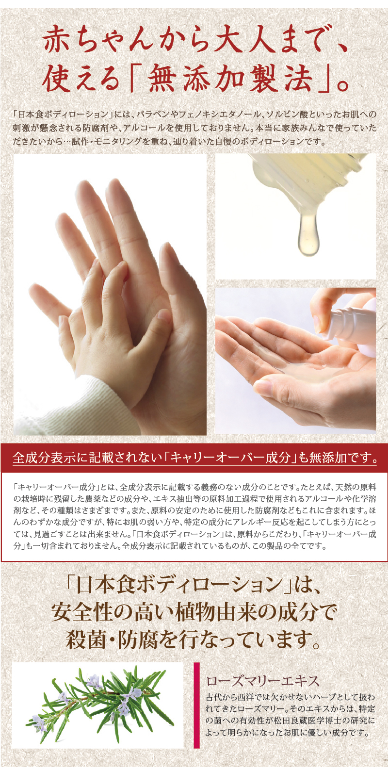 ボディローション 無添加 無香料 150ml ポンプ 日本食コスメ 米ぬか