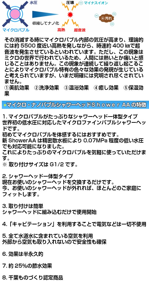 世界初の低水圧に対応したマイクロ・ナノバブルシャワーヘッド一