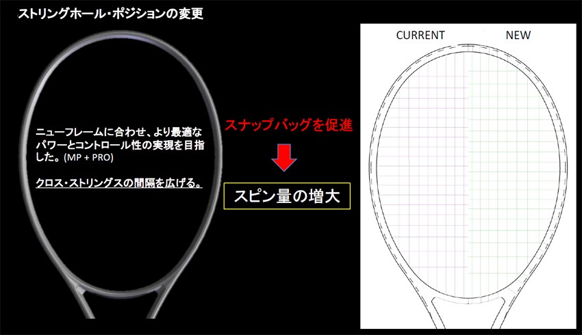 数量限定アニバーサリーモデル】テニスラケット ヘッド（HEAD