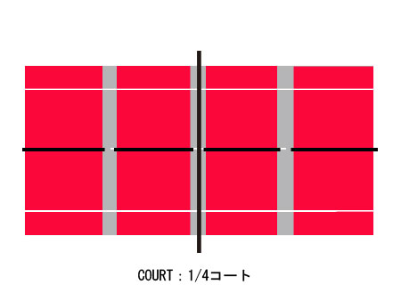 STAGE3−コート