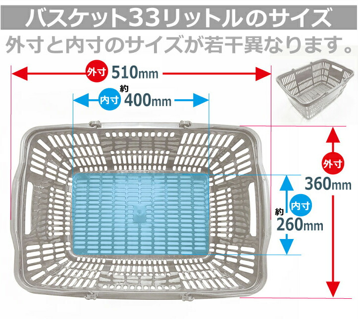 スーパーメイト 買い物かご 33L/Pレッド(1110010100020) 50個