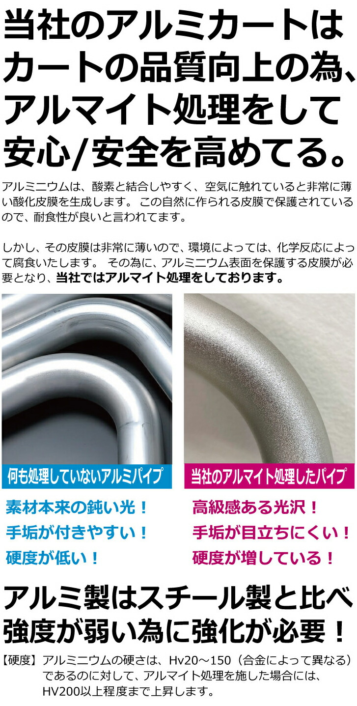 【送料込激安】ショッピングカート5台セット　スーパーメイト 管理No.3 送料込激安】ショッピングカート5台セット スーパーメイト 管理No.3