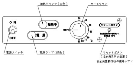 テンポスオリジナル 前後ガラス引戸ホットショーケース　TBHS-600S テンポスオリジナル 業務用/新品 前後ガラス引戸ホットショー