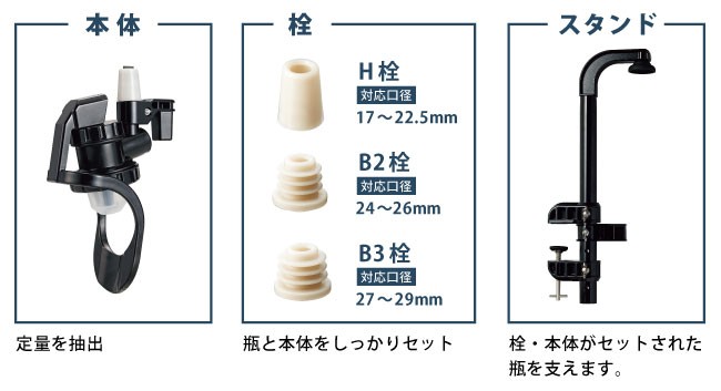 オリジナルワンショットメジャー/1本用クランプ式セット H-90ml/1入/業務用/新品 : jf1-16876 : 業務用厨房機器のテンポス -  通販 - Yahoo!ショッピング