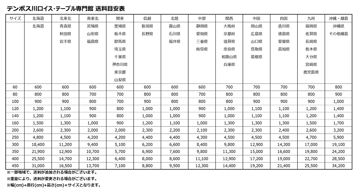 分離式ロッカー 業務用 中古/送料別途見積 : 2500000774881 : 業務用