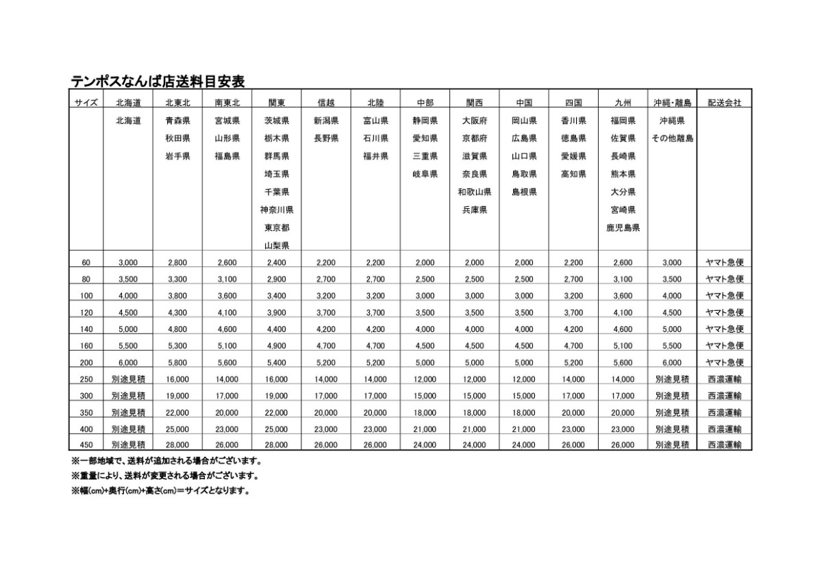 恒温高湿コールドテーブル フクシマガリレイ(福島工業) YVC-120WM-F 業務用 中古 送料別途見積