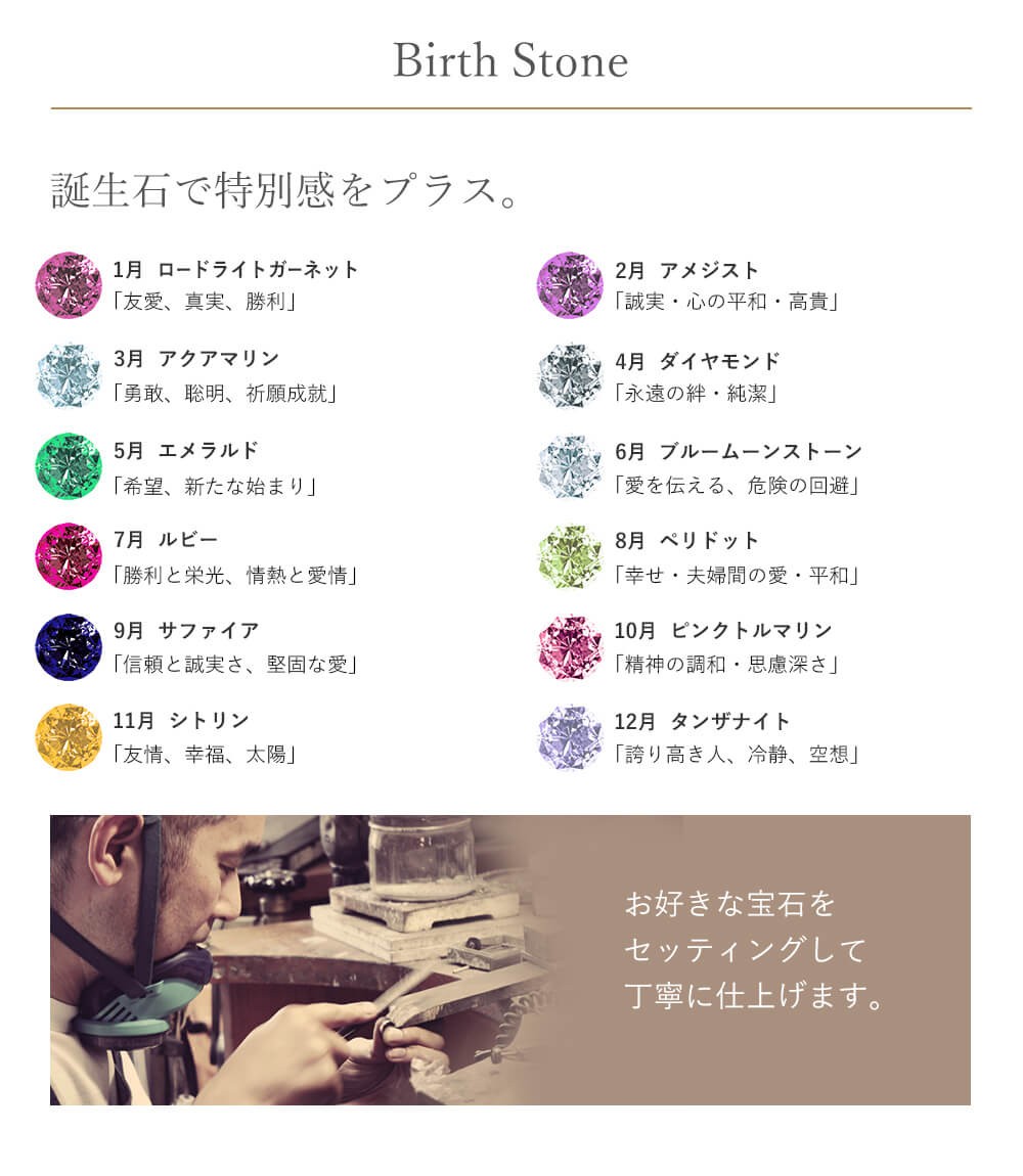 誕生石