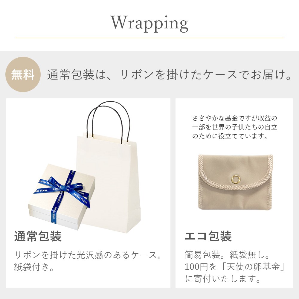 LSラッピング