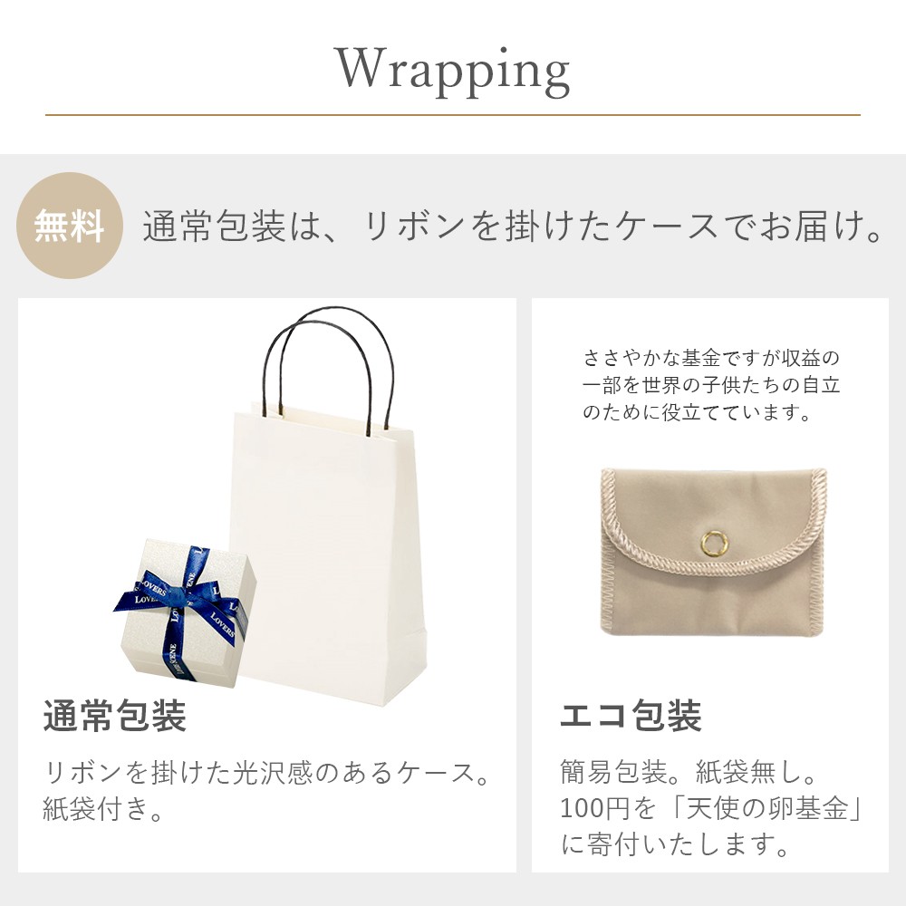 LSラッピング