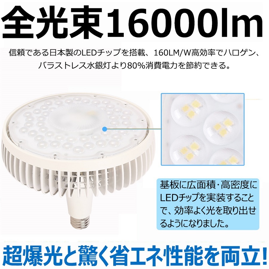 1000W相当 LED水銀灯】LEDスポットライト 電球色 大型LED電球 超爆光