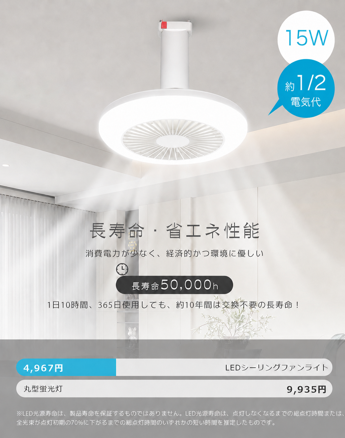 Alexa対応 シーリングファンライト LED 4畳 6畳 8畳 小型