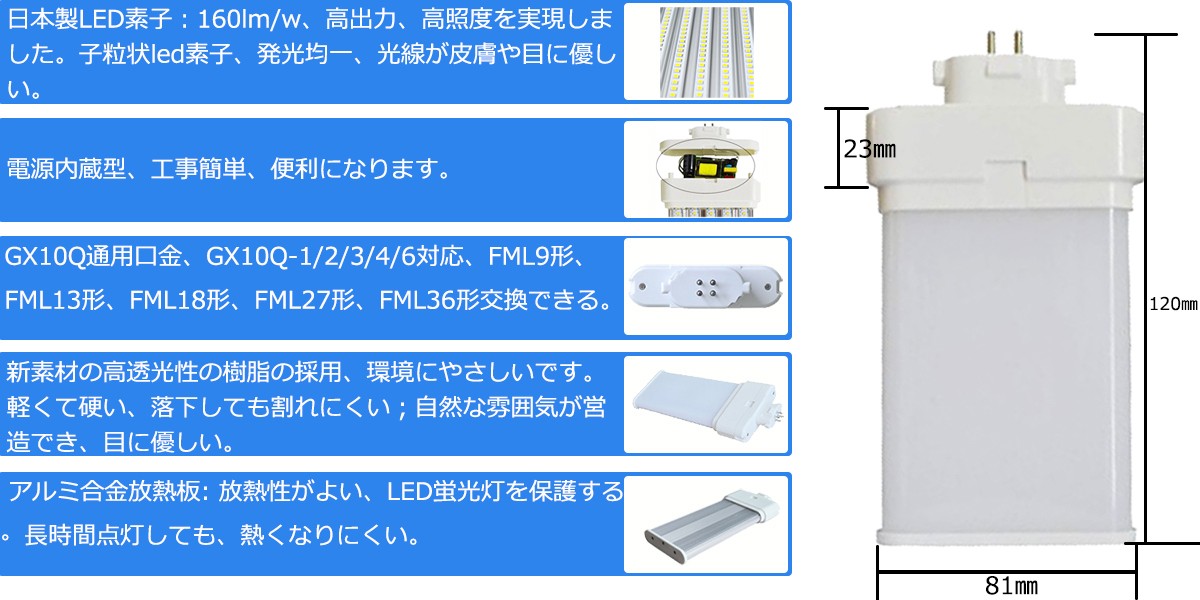 FML13EX-N FML13EXN FML13形対応 LEDコンパクト蛍光灯 GX10Q兼用口金 消費電力6W 50％以上省エネ  超高輝度160lm/w 210度発光 ツイン蛍光灯 LED電球 昼白色5000K