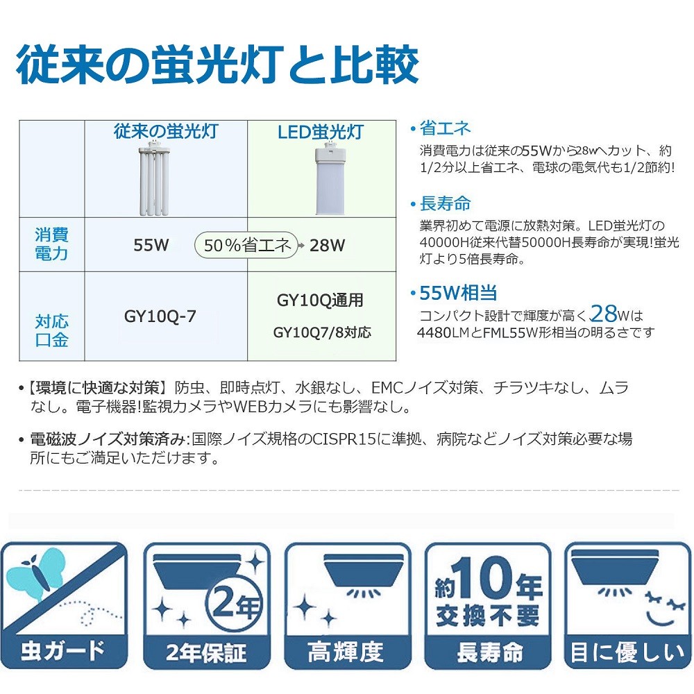 ほたる様。おまとめ品 FML55EX-N FML55EXN FML55形対応 LEDコンパクト蛍光灯 GY10Q