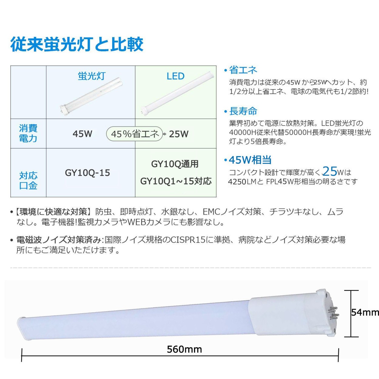 FPL45形LED代替用/FPL45EX-L LEDツイン蛍光灯 LEDコンパクト蛍光灯