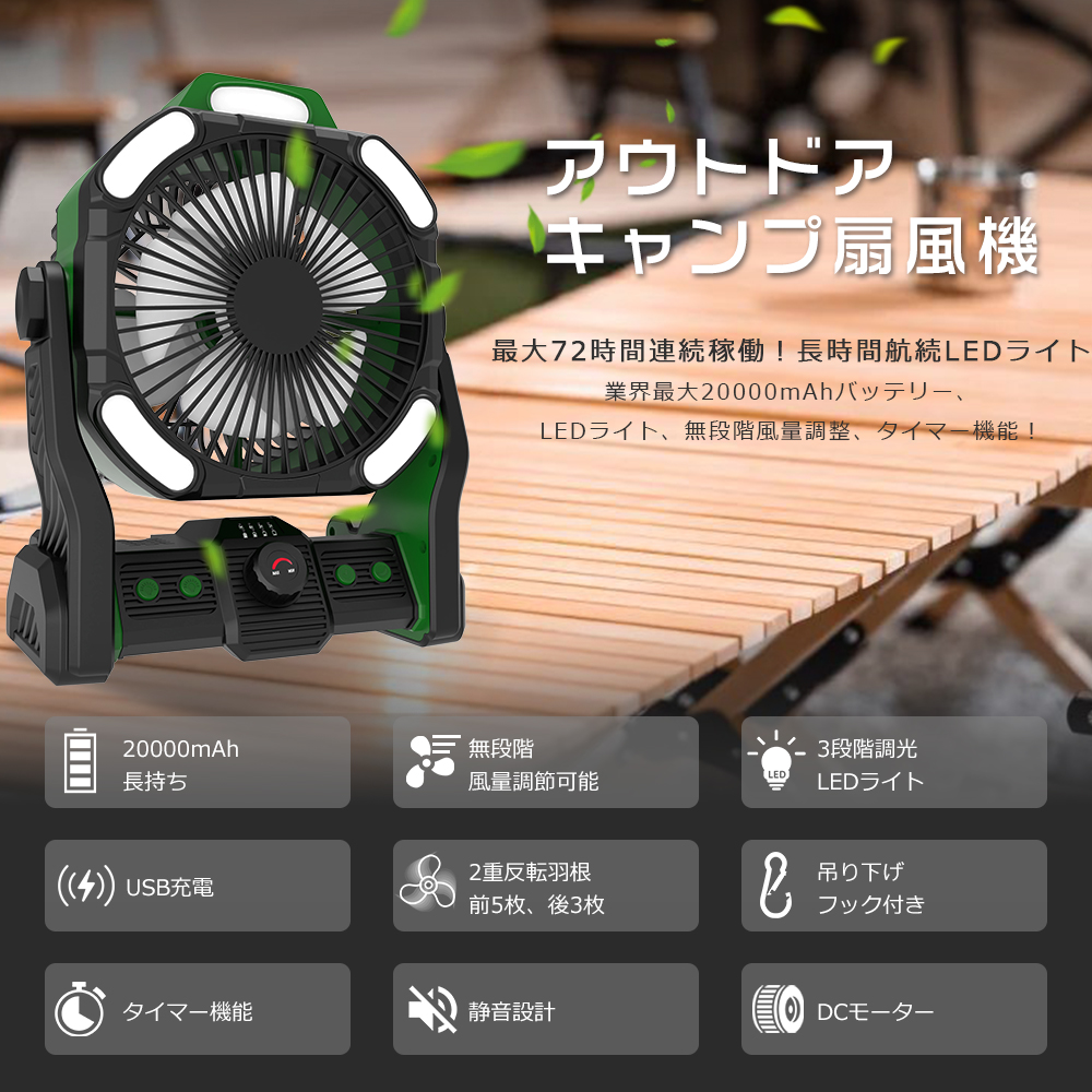 アウトドア扇風機 20000mAh キャンプ扇風機 充電式 アウトドア 最強
