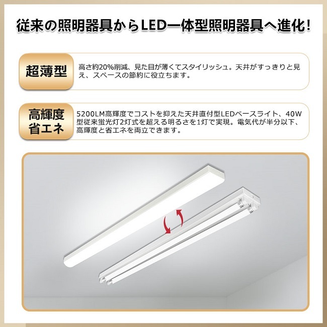 『三年保証』トラフ型 ledベースライト 50w led蛍光灯器具一体型逆