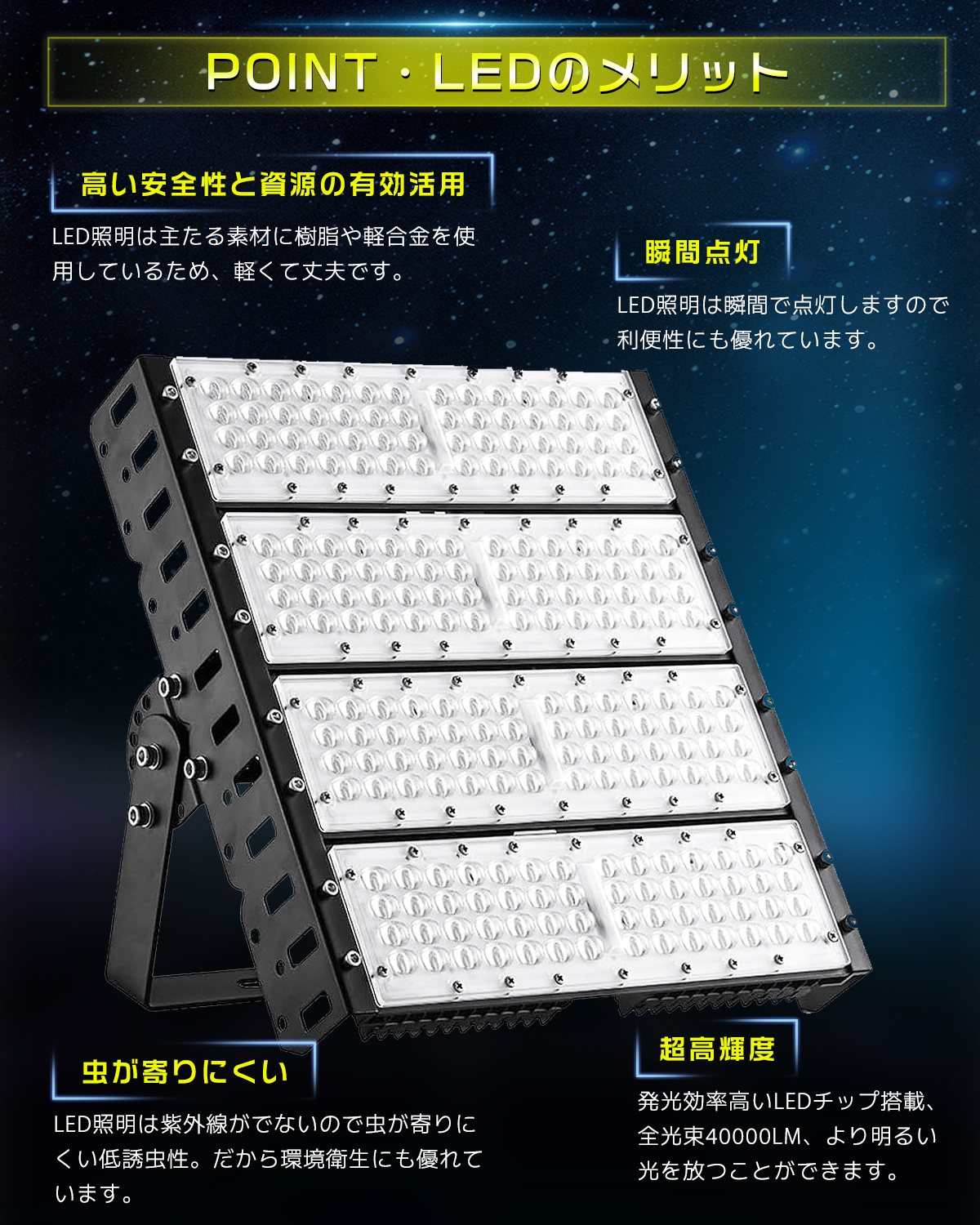 1年保証 LED投光器 200W 超高輝度40000LM 水銀灯2000W相当 投光器 LED