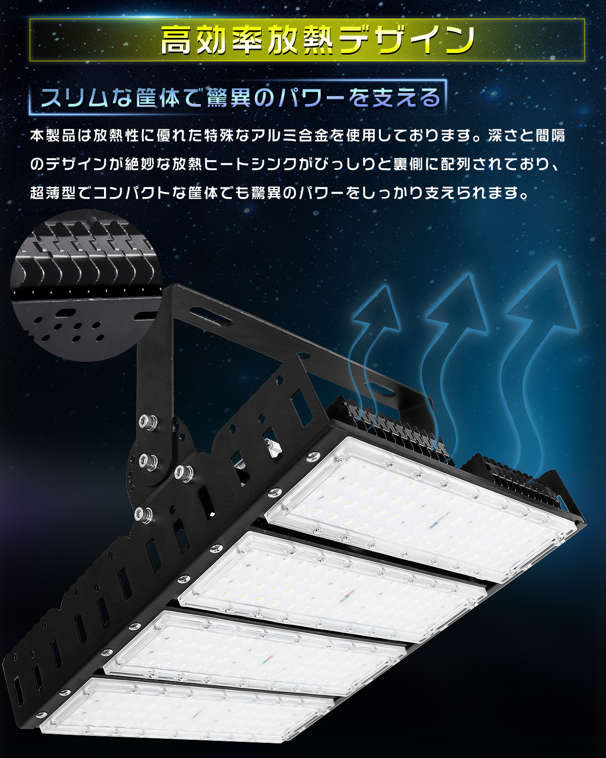 1年保証 LED投光器 200W 超高輝度40000LM 水銀灯2000W相当 投光器 LED