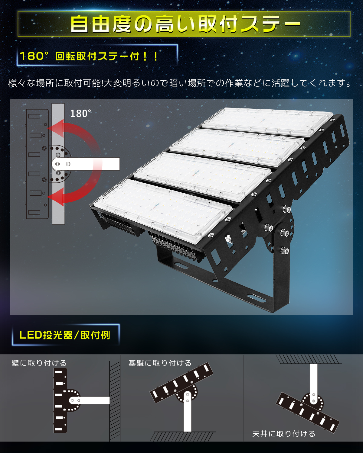1年保証 LED投光器 200W 超高輝度40000LM 水銀灯2000W相当 投光器 LED