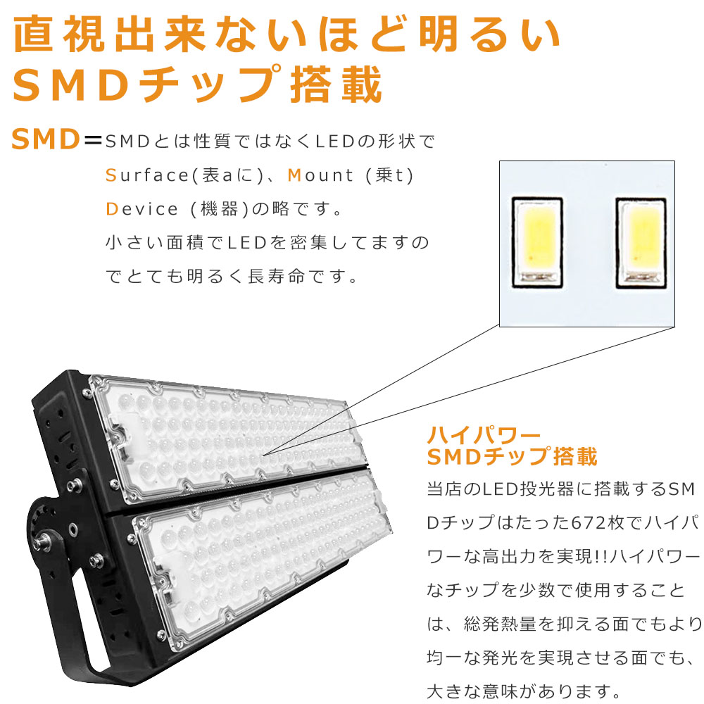 モアレ投光器　投影器とのセット販売 モアレ投光器 投影器とのセット販売 （モアレ（投光器・投影器