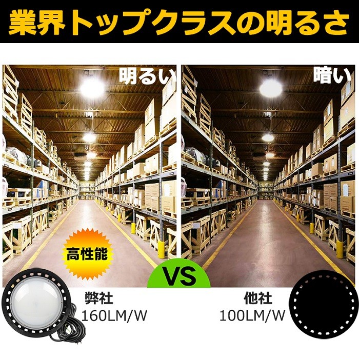 LEDハイベイライト LED高天井灯 100W 1000W相当 16000LM 高