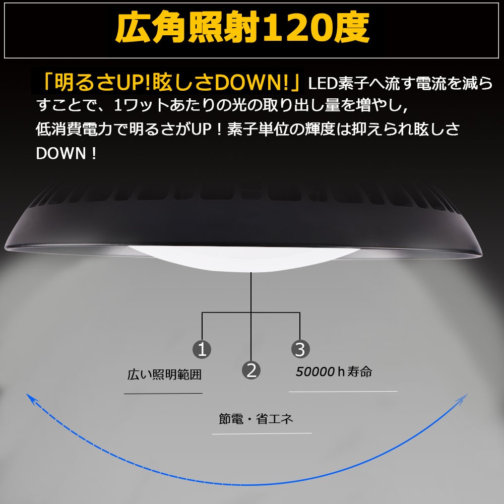 LEDハイベイライト LED高天井灯 100W 1000W相当 16000LM 高天井用LED照明 吊り上げ専用型 水銀灯交換用 LED高天井照明器具  IP65防水 100V/200V 昼白色 二年保証