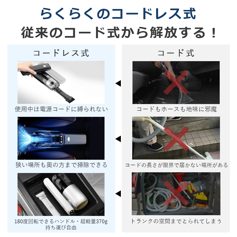 折り畳み式 ハンディ掃除機 ハンディクリーナー 吸引力が強い ハンディ 