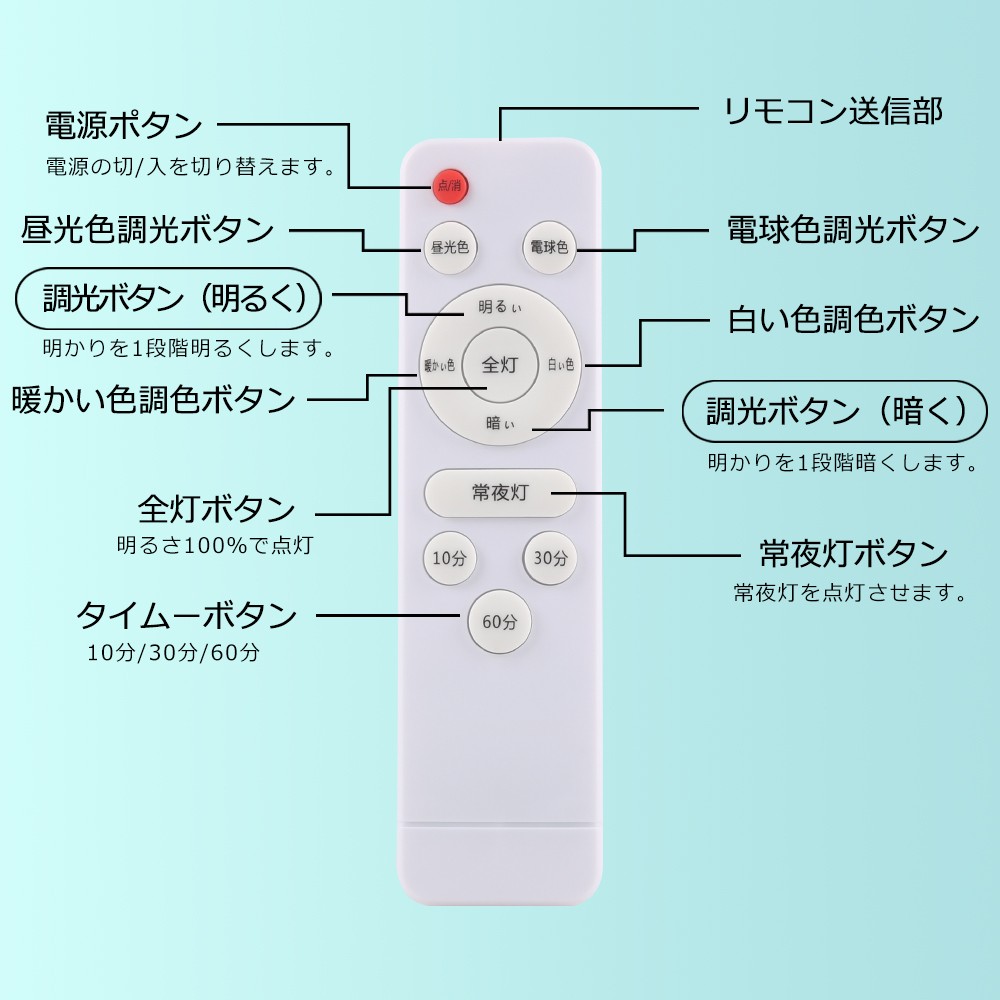 LED シーリングライト 35W 無段階 調光 調色 8畳 常夜灯 リモコン 35W LEDシーリングライト 8畳 3200LM 調光調色 常夜灯 メモリ