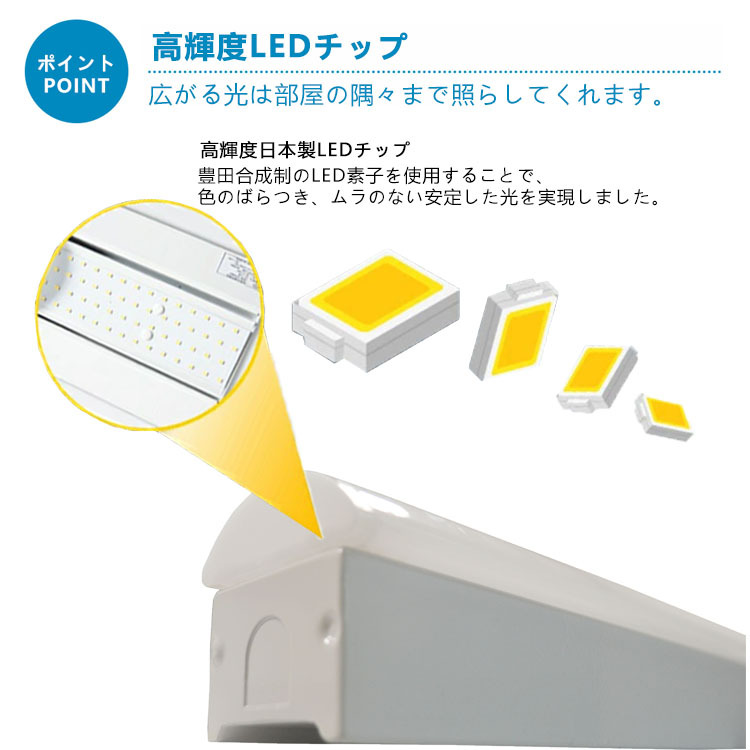 【PSE取得済み】 器具一体型 40W型2灯相当 逆富士形 LEDベース