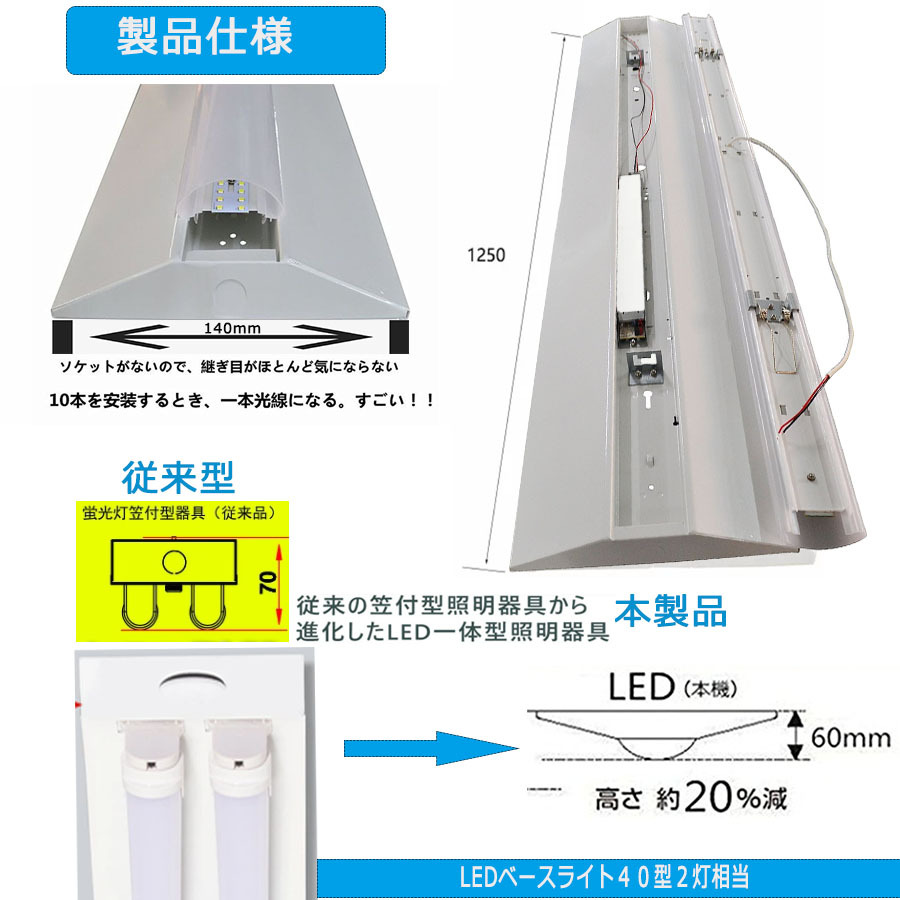 電球色【PSE取得済み】 LEDベースライト 逆富士 led 40w 2灯 led