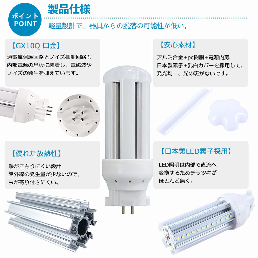 LED化【4色選択】 FDL18EXL FDL18EXW FDL18EXN FDL18EXD FDL18形