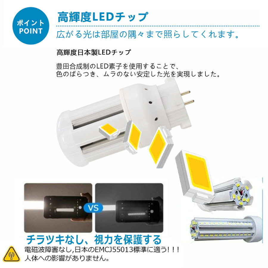 4本】特売セール FDL9EXL FDL9EXW FDL9EXN FDL9EXD LED FDL9形対応 LED