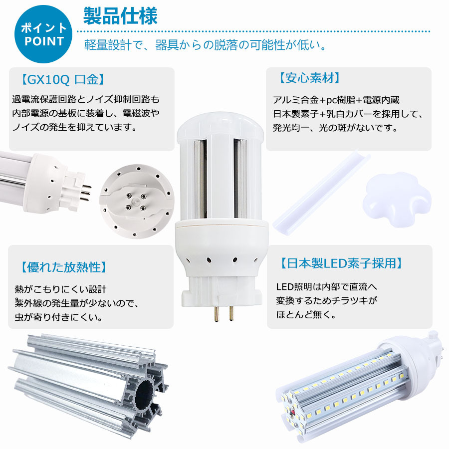 4本】特売セール FDL9EXL FDL9EXW FDL9EXN FDL9EXD LED FDL9形対応 LED