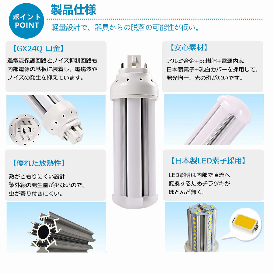 FHT24 LED 【工場直販】 FHT24EXL FHT24EXW FHT24EXN