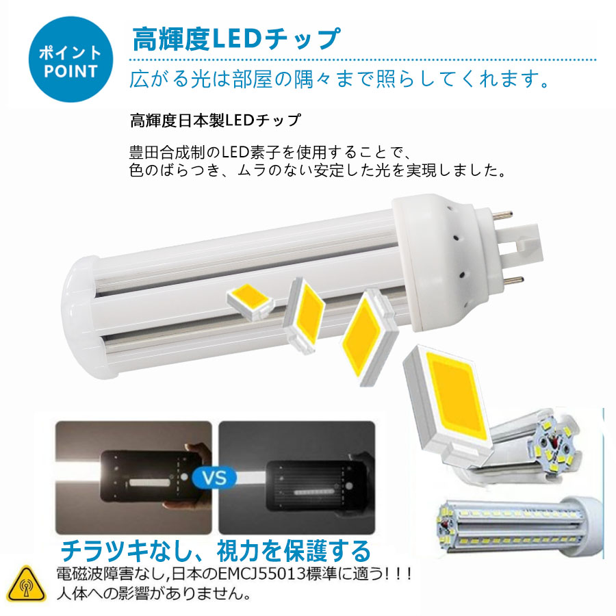 FHT42 LED化 FHT42EX FHT42EXL FHT42EXW FHT42EXN FHT42EXD FHT42w LED